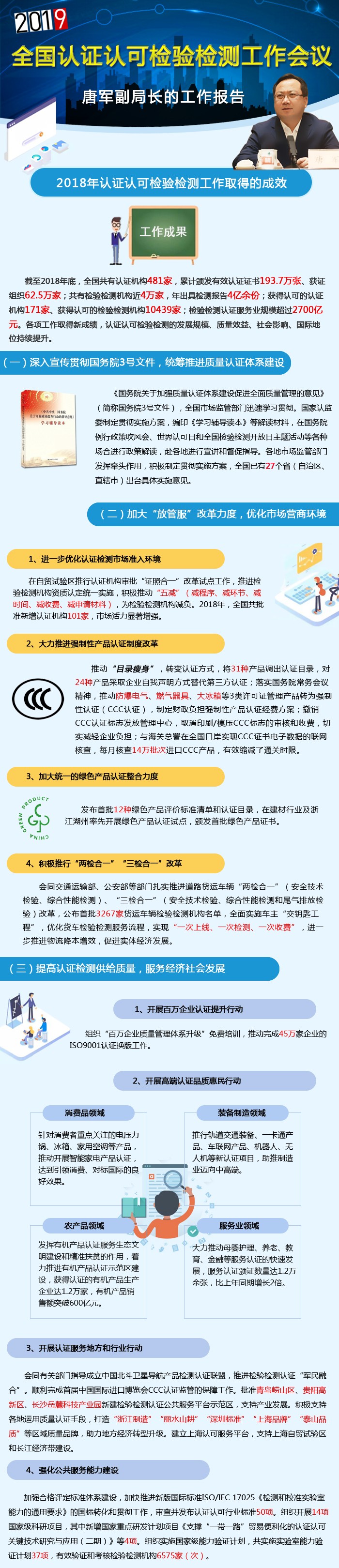 1551750160443507.jpg 微信圖片_20190305092157.jpg